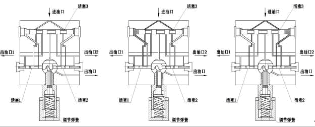 LUC精细滤油车