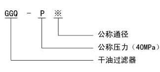 GGQ-J/L/P型干油过滤器