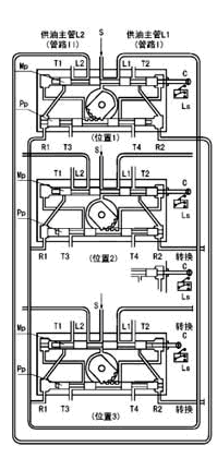 YHF型液压换向阀