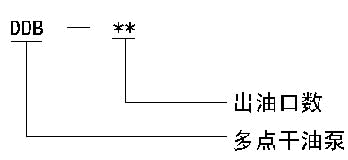 DDB系列多点干油泵