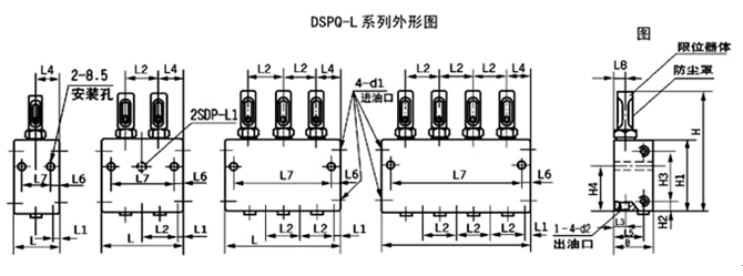 DSPQ-L、SSPQ-L系列双线分配器 DSPQ-L、SSPQ-L系列双线分配器