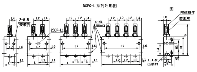 DSPQ-L、SSPQ-L系列双线分配器 DSPQ-L、SSPQ-L系列双线分配器