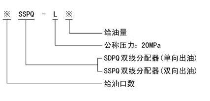 DSPQ-L、SSPQ-L系列双线分配器