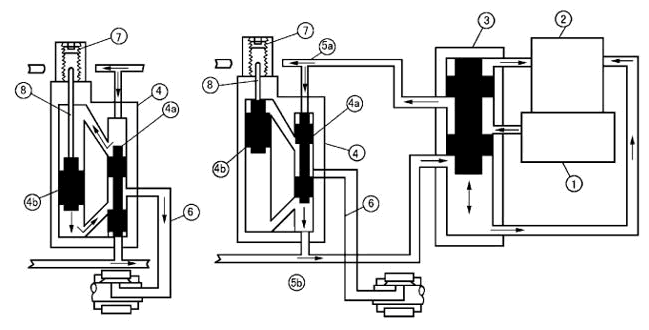 DSPQ-L、SSPQ-L系列双线分配器