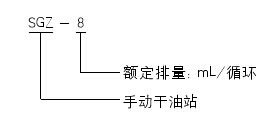 SGZ-8型手动加油泵