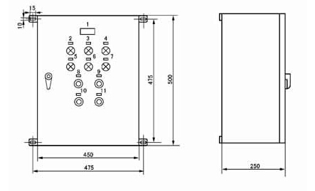 R1902型电气控制箱 R1902型电气控制箱