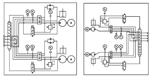 SDRB-M系列双列式电动润滑脂泵及装置