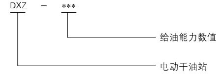 DXZ系列电动干油站