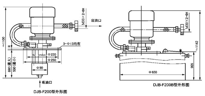 DJB-F200B型电动加油泵