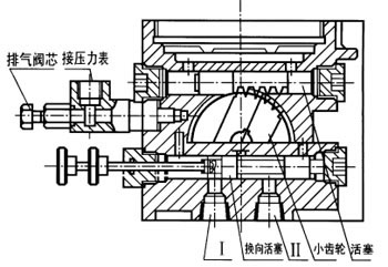 KGP-700L·S型电动补脂泵