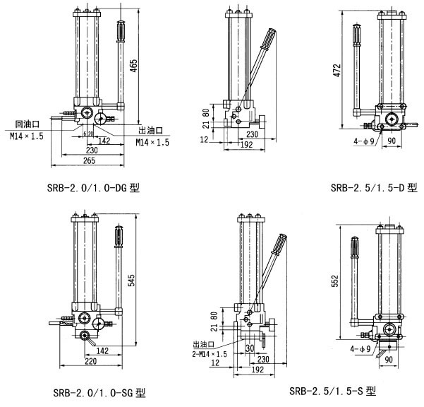 SRB型系列手动润滑泵