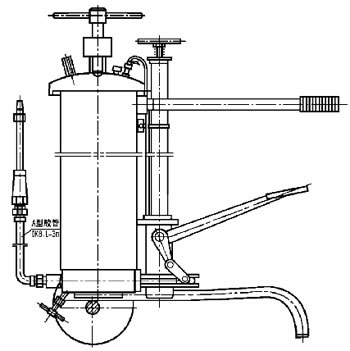 JRB2-X3型脚踏润滑泵