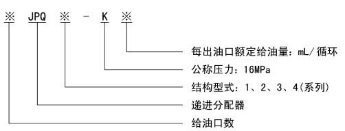 JPQ-K(ZP)系列递进式分配器 JPQ-K(ZP)系列递进式分配器