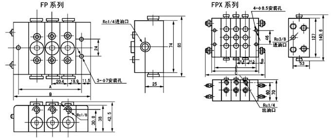 FP、FPX系列单线分配器