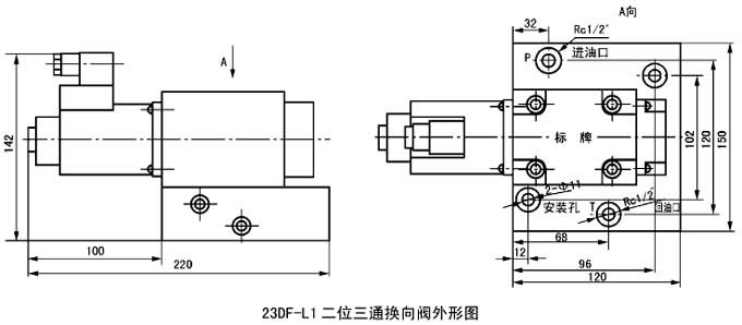 DF型电磁换向阀