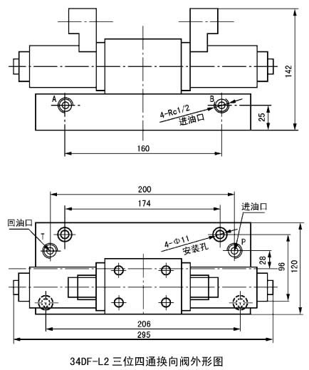 DF型电磁换向阀