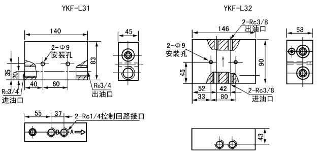 YKF-L型压力控制阀
