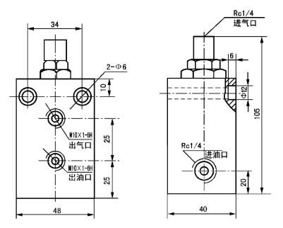 GPF-8型干油喷射控制阀