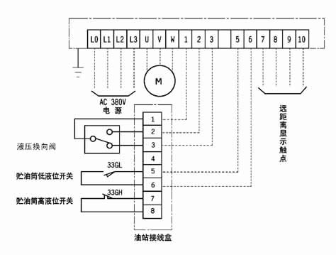 DEA-2L型电气控制箱