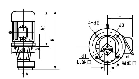 LBZ型立式齿轮油泵装置