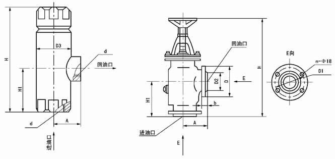 AQF型安全阀