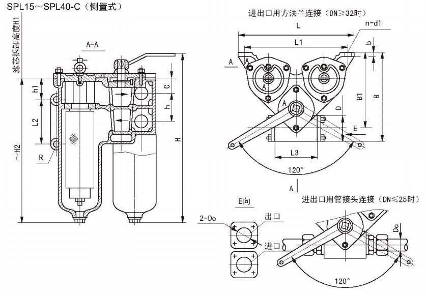 SPL、DPL型网片式油滤器
