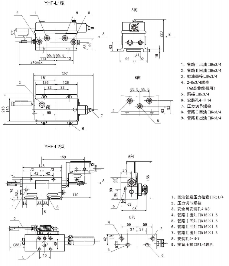 YHF型液压换向阀