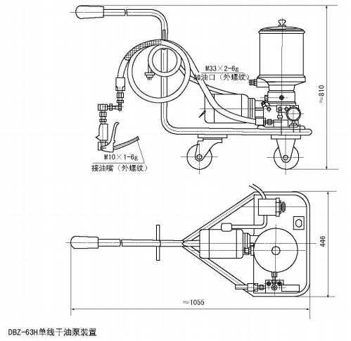 DB-**H/DBZ型单线润滑泵及装置