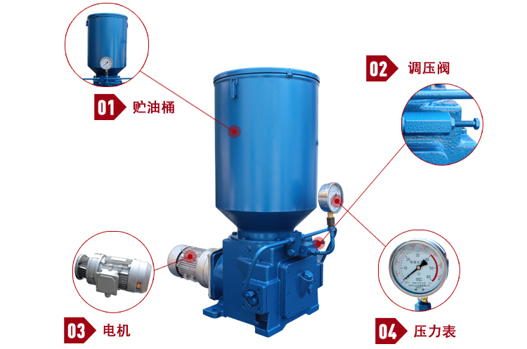 DRB-PD(S)型电动润滑泵
